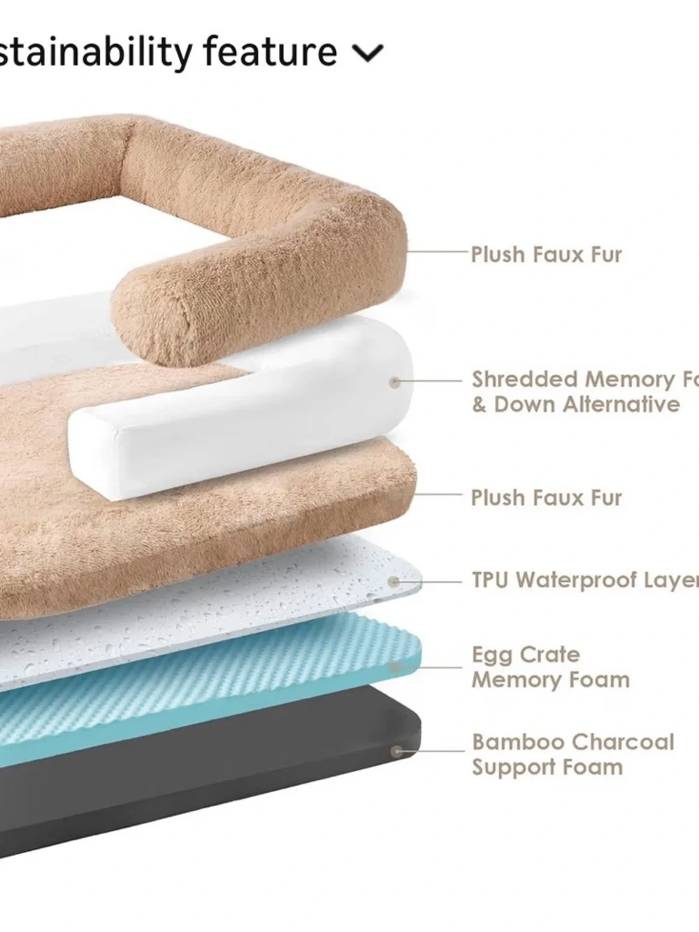 Plush Dog Bed Lounger - Beige Sherpa Comfort